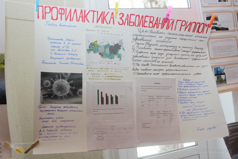 Детско-юношеская экологическая научная конференция. Детский и семейный фотограф, фотограф мероприятий Нижний Новгород