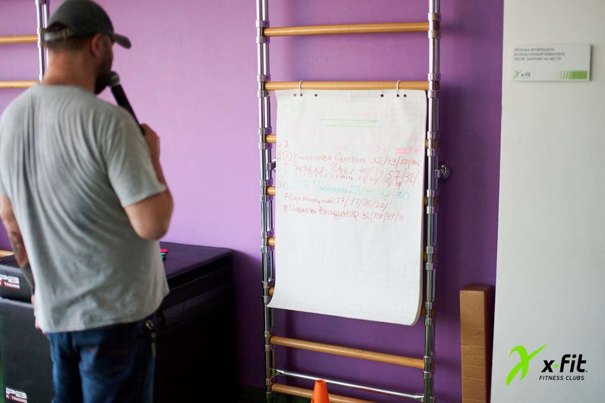 Репортаж: День Рождения X-Fit в Новосибирске. Репортажный и женский фотограф в Новосибирске