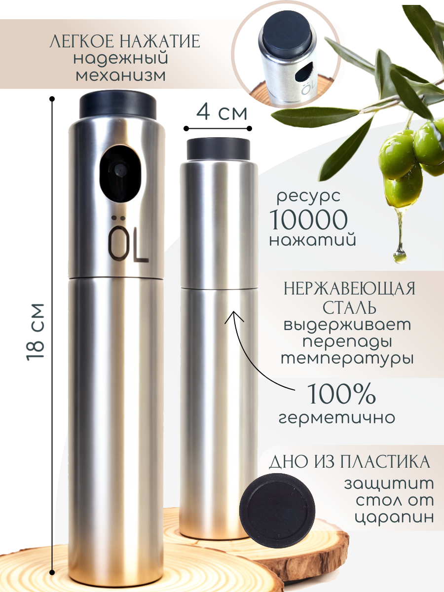 Диффузор. Фотограф для маркетплейсов _ Уметбаева Залия