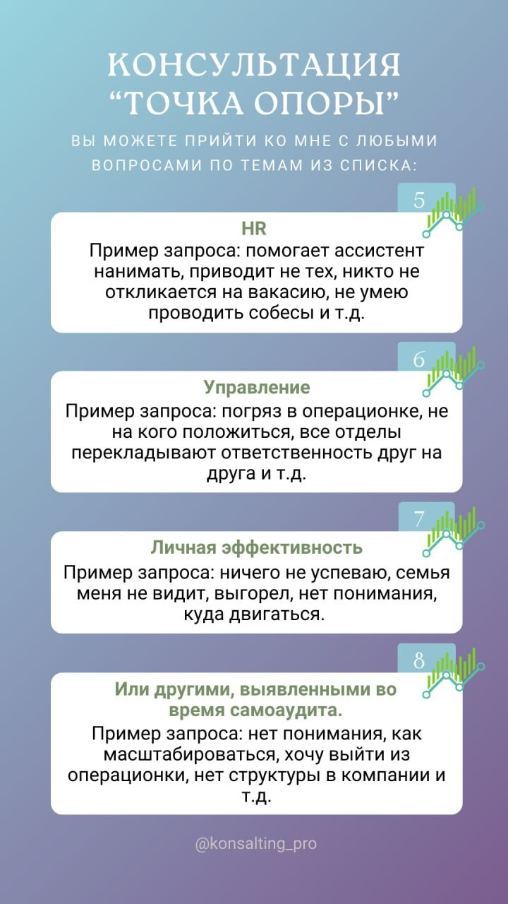 Консультация. КБЖУ консалтинг | Милена Киселева