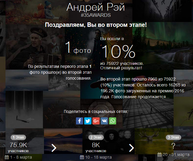 Андрей Рэй фотосъемки