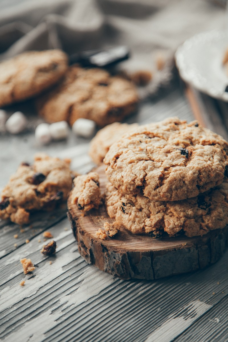 Фуд практикум