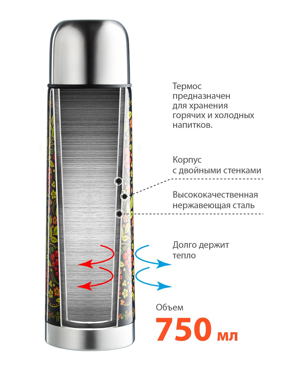 Для МАРКЕТПЛЕЙСОВ. Max Matvich and Victoria Basova are professionals in their field