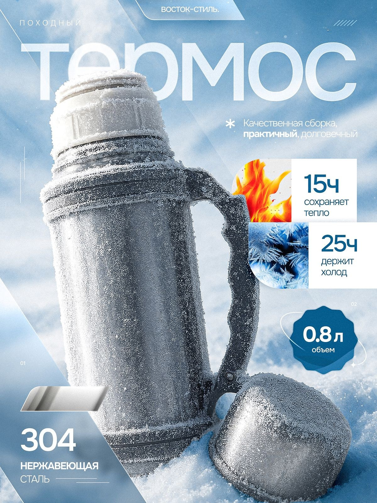 Дизайн для маркетплейсов