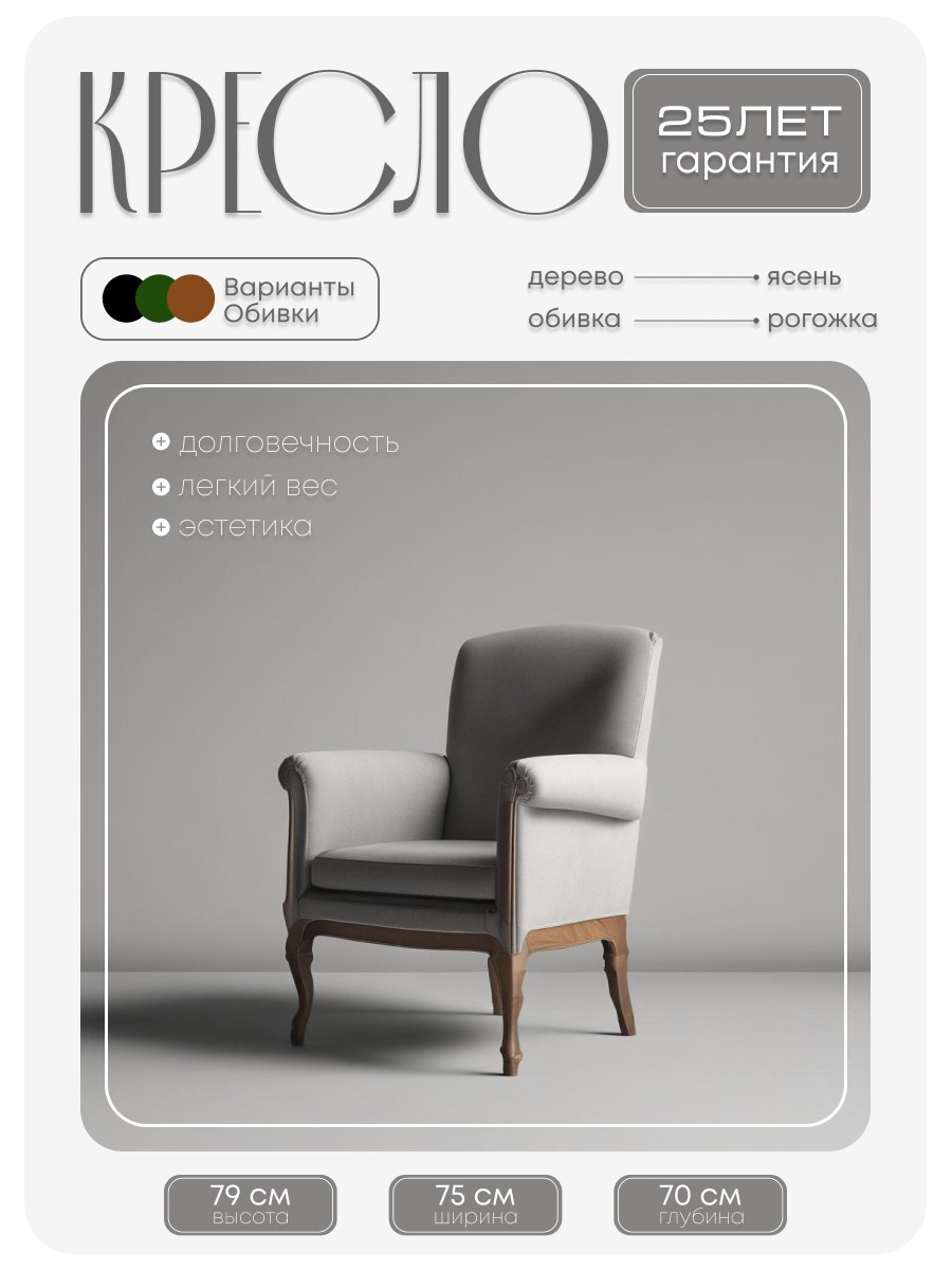 Стильная инфографика для маркетплейсов 