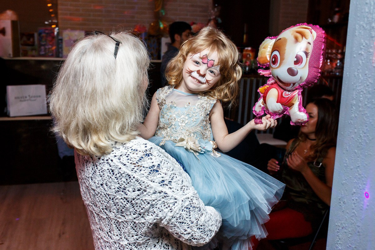 Фотограф на день рождения ребенка в Москве, заказать услуги фотосъёмки — Стоимость и цены на услуги фотографа на день рождения ребёнка