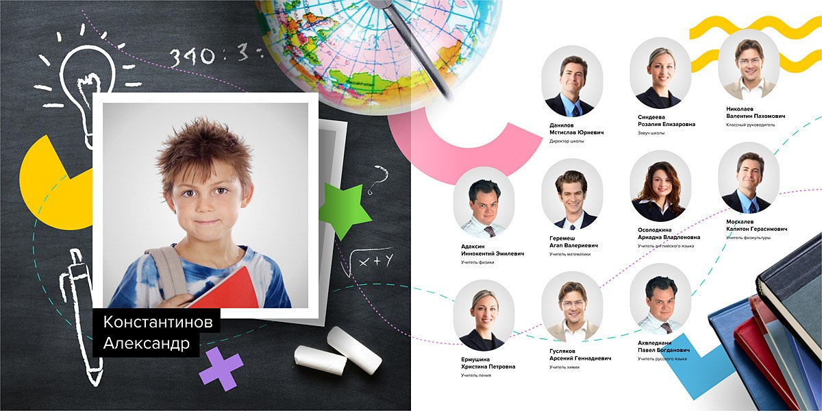 Начальная школа (1-4 класс). Https://malovafoto.ru