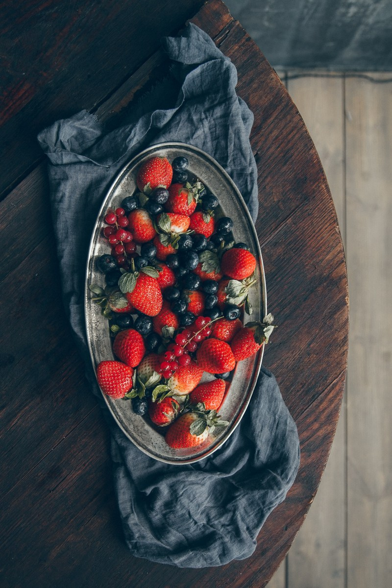 Фуд практикум