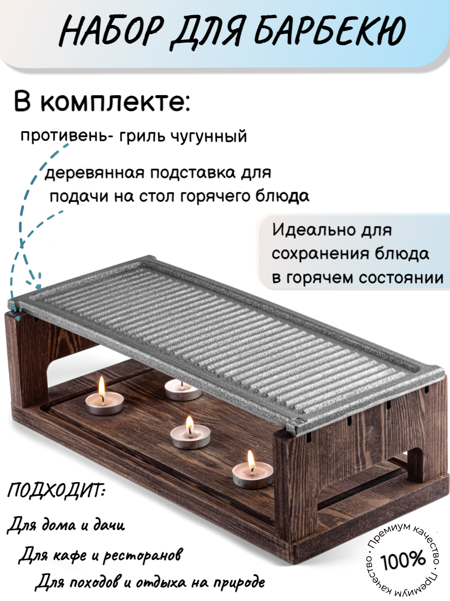 Инфографика. Фотограф/Видеограф Тверь, Москва Валентина Нисифорова