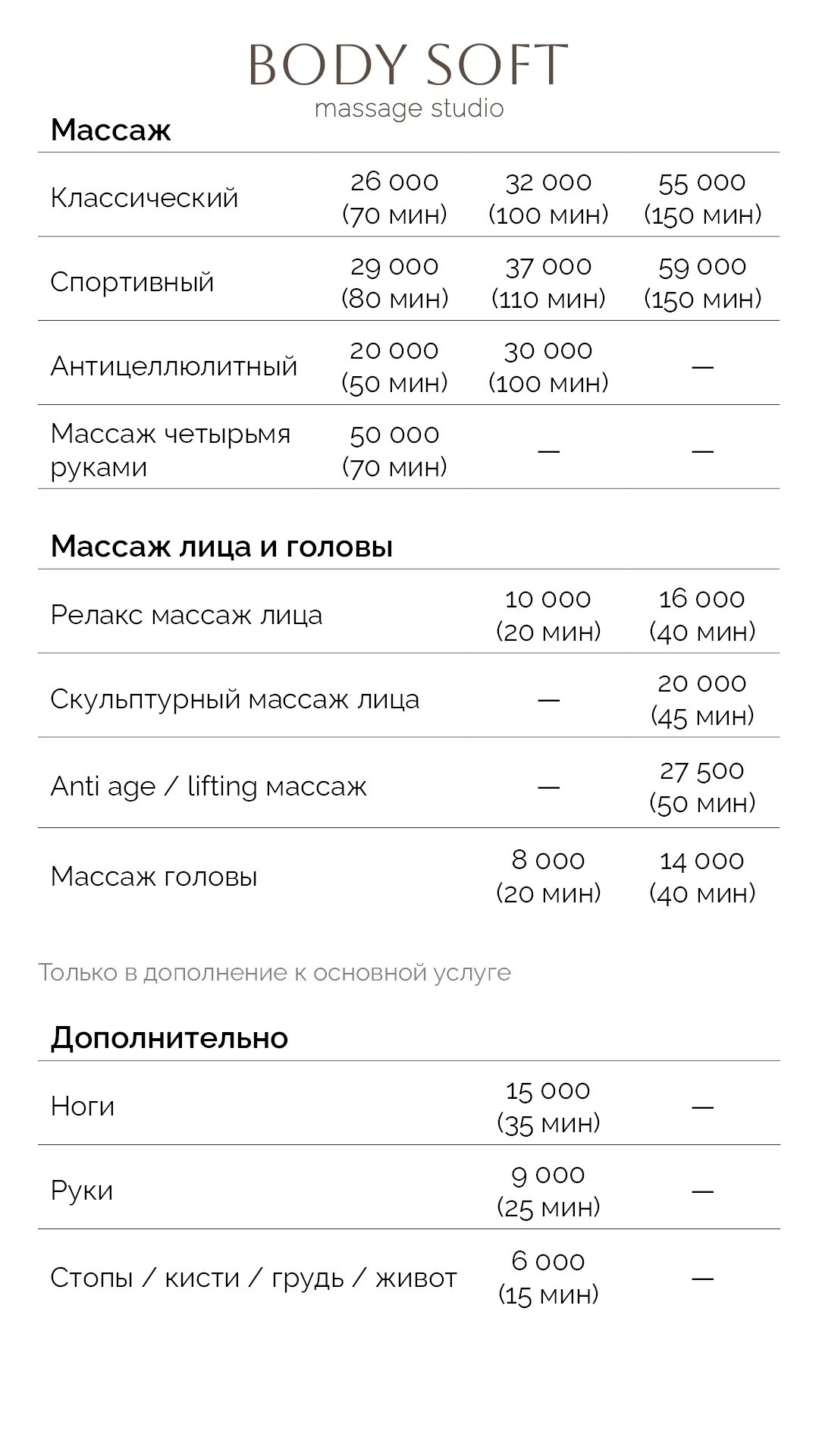 Social media banners
