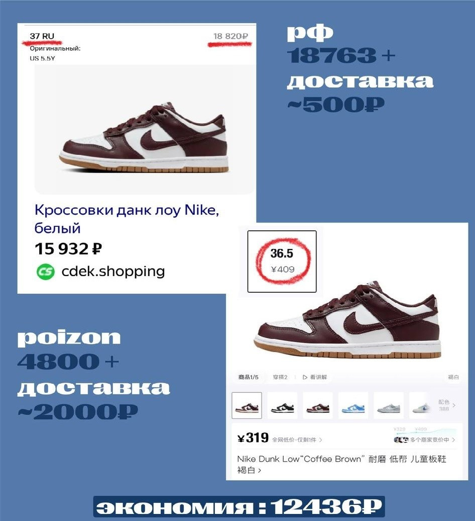 СНАЙNАЗАКУП [система закупок из Китая]