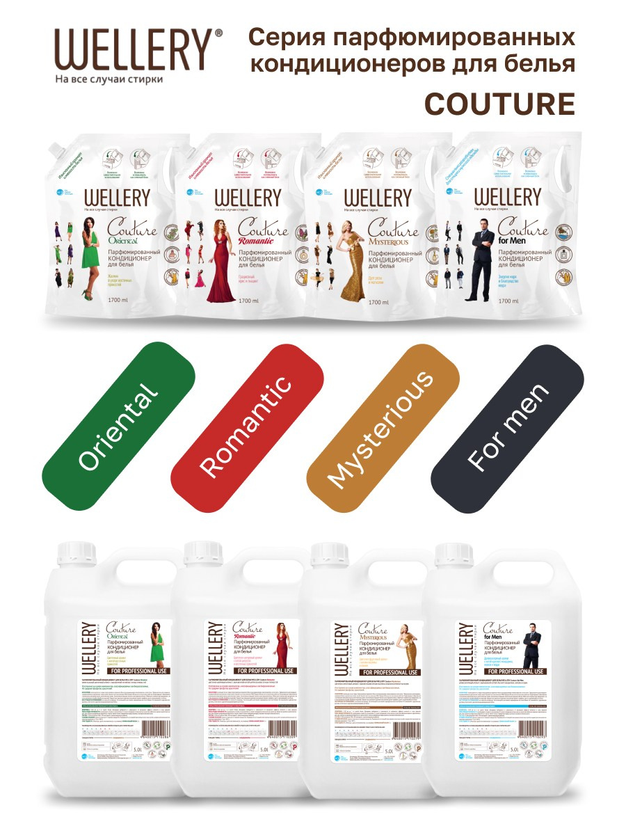 Инфографика. Dali Project | Фото и видео продакшн | Москва