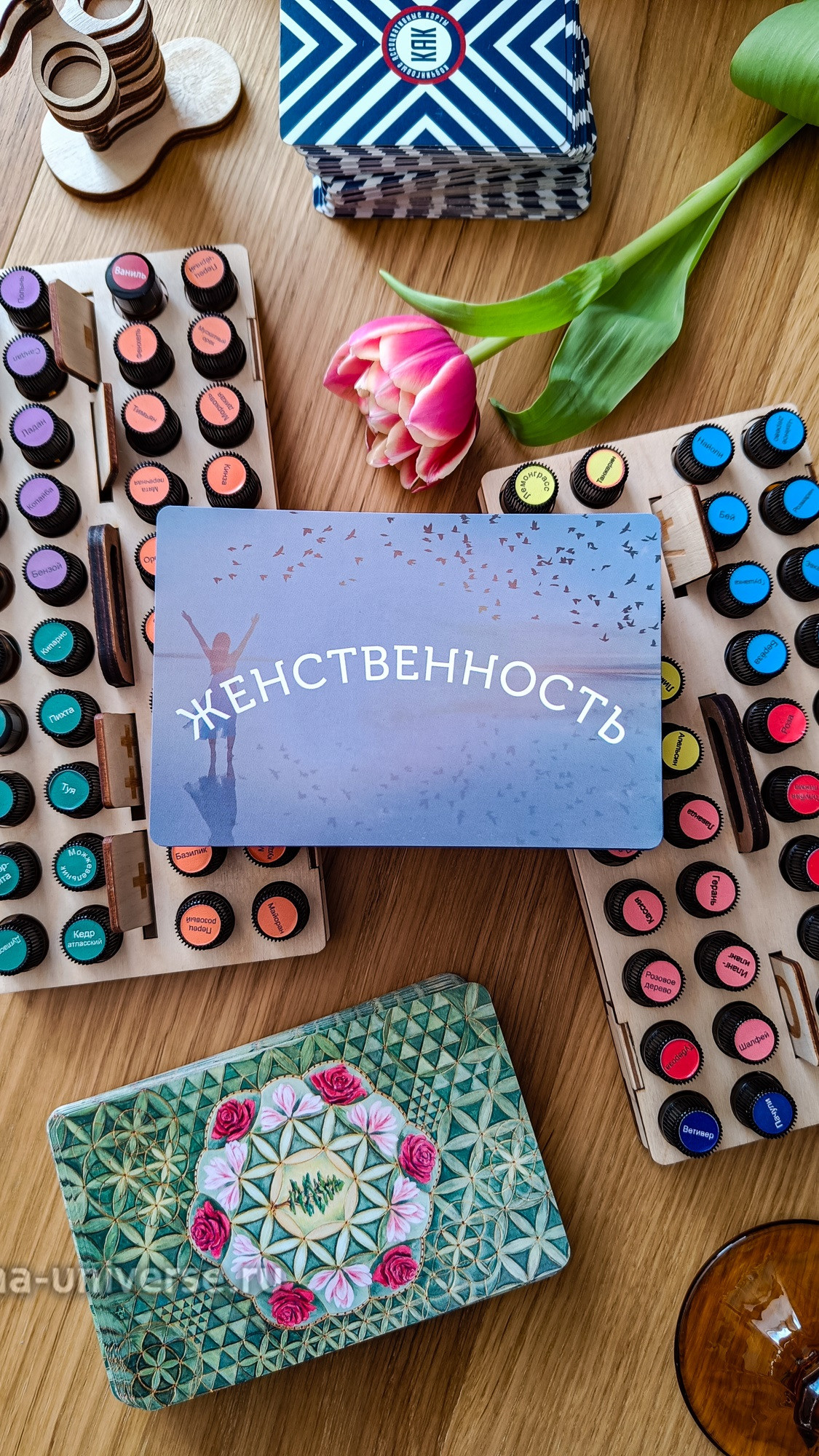 Аромадиагностика Женственности. Ароматестирование по методу Аромакод и Нейростатус в Санкт-Петербурге