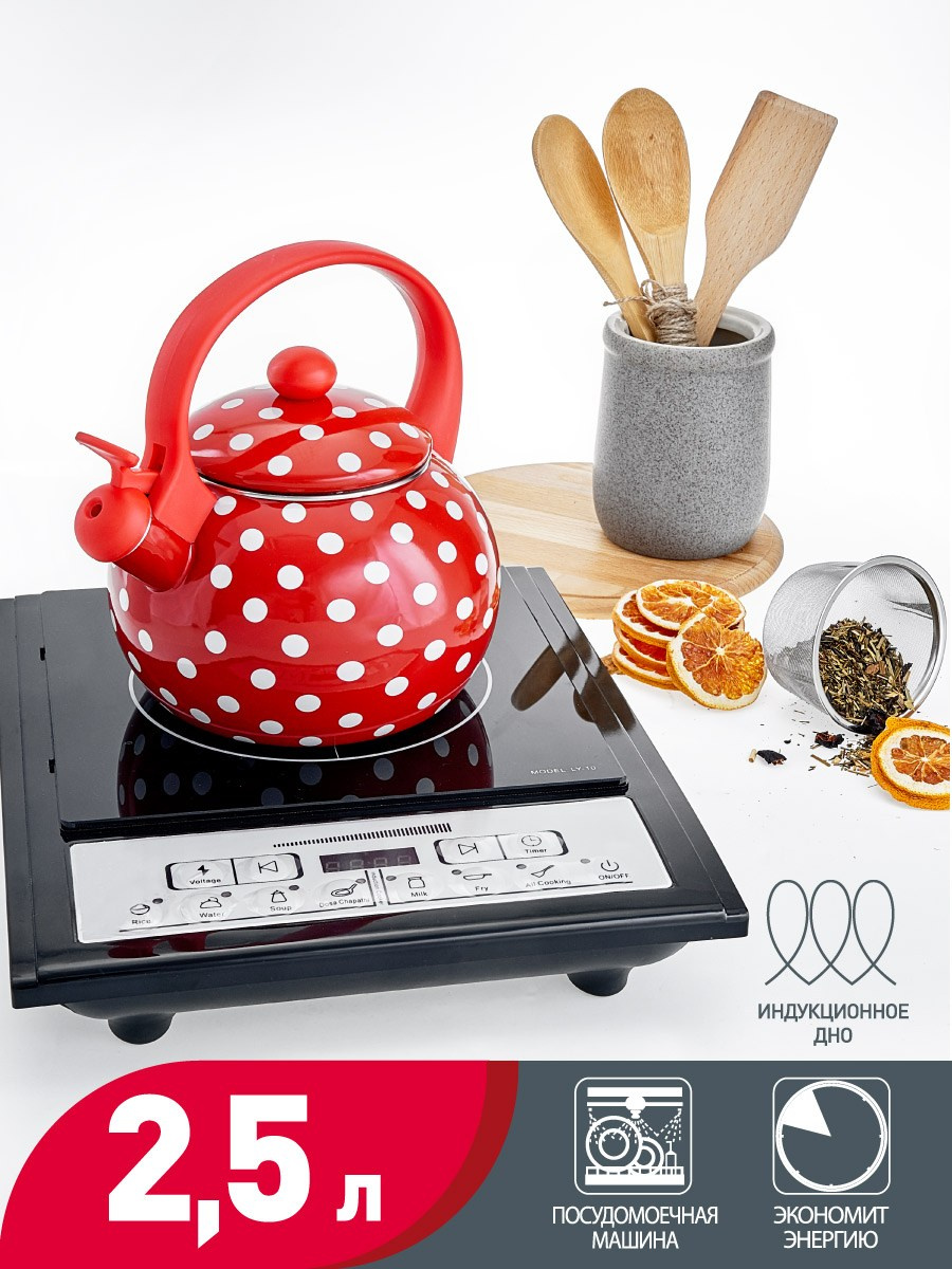 ДЛЯ МАРКЕТПЛЕЙСОВ карточки. Max Matvich and Victoria Basova are professionals in their field