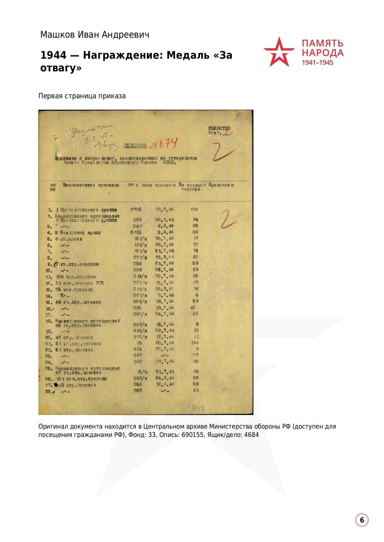 Машков Иван Андреевич. НРОО КЦ "Собаковод"