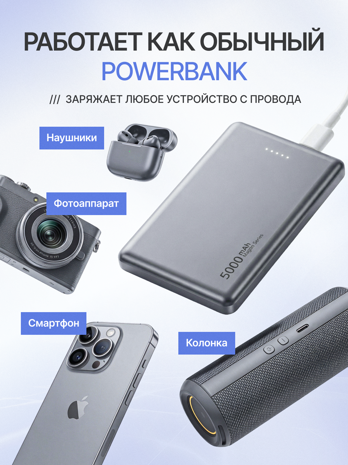 Powerbank. Инфографика для маркетплейсов — khdesign_wb