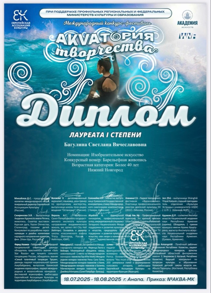 Достижения. Художник Светлана Багулина