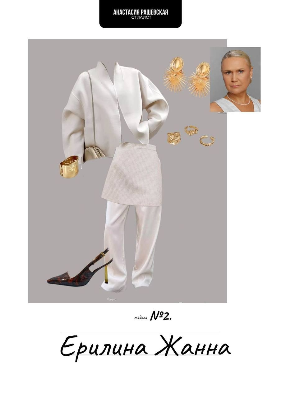 Fashion съемка для модельного агентства «Sigma Age». Стилист Анастасия Рашевская