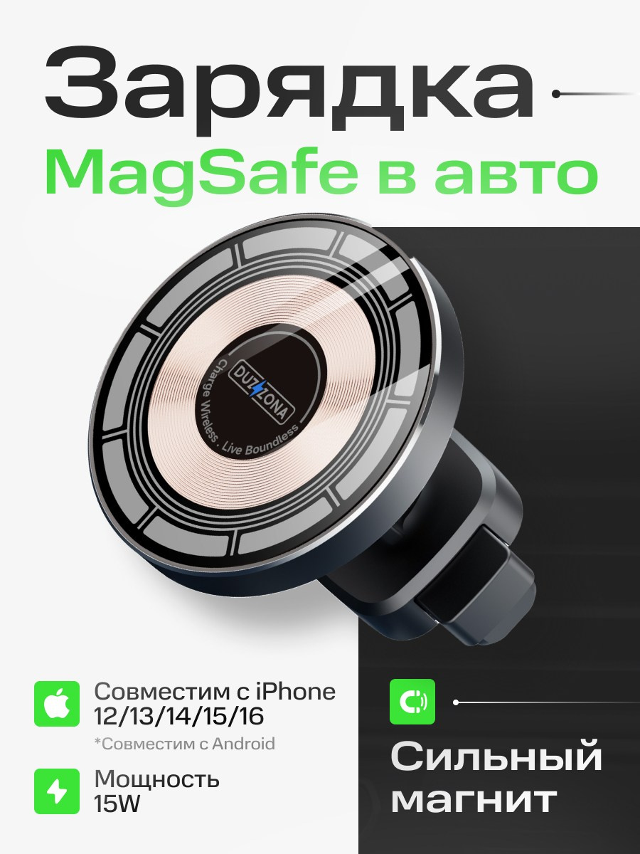 Фото для маркетплейсов. Продающие фото для маркетплейсов. Продающий контент для маркетплейсов и e-commerce «под ключ»