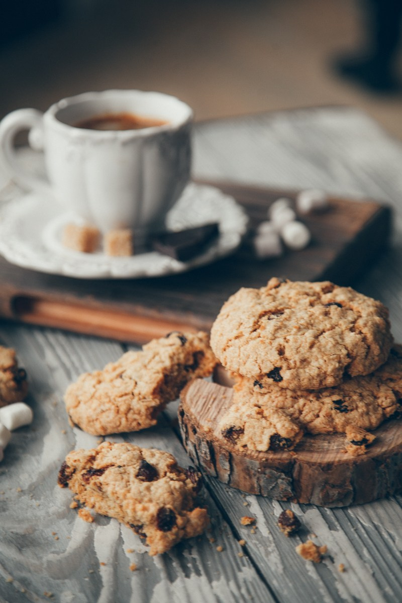 Фуд практикум