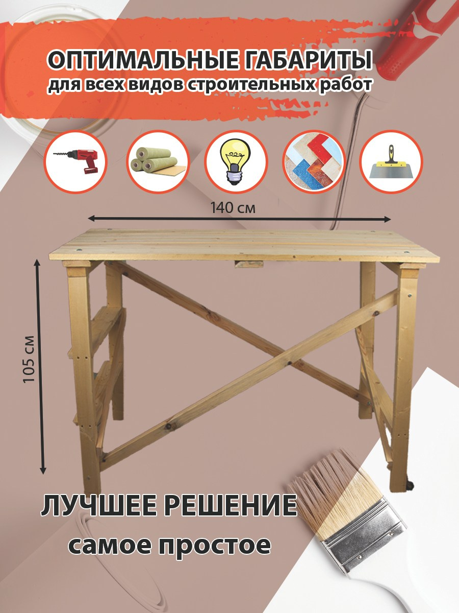 Инфографика. Предметный фотограф для маркетплейсов в Раменском