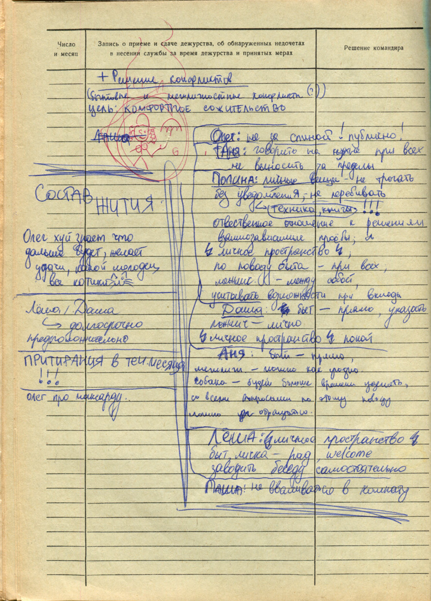Кухня. Екатерина Подлеснов