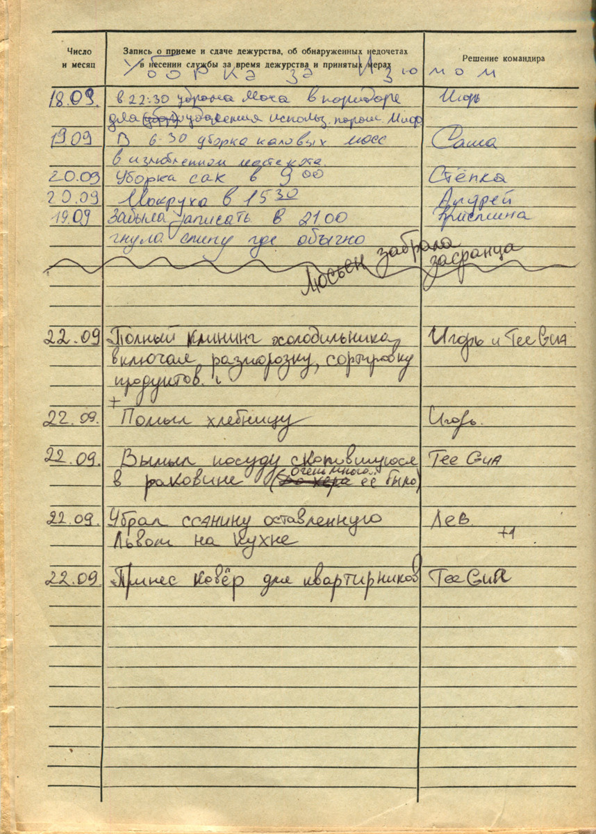 Кухня. Екатерина Подлеснов