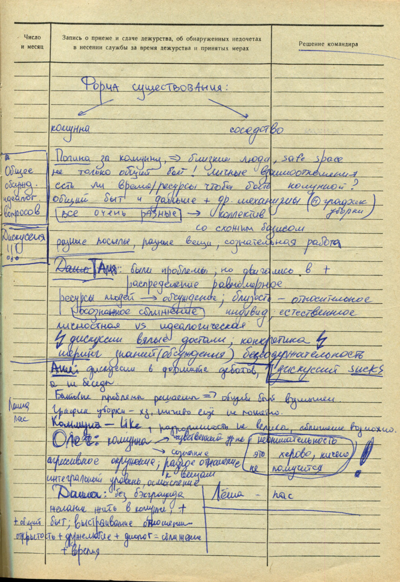 Кухня. Екатерина Подлеснов
