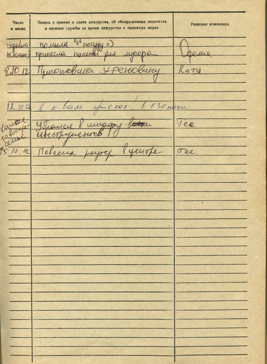 Кухня. Екатерина Подлеснов