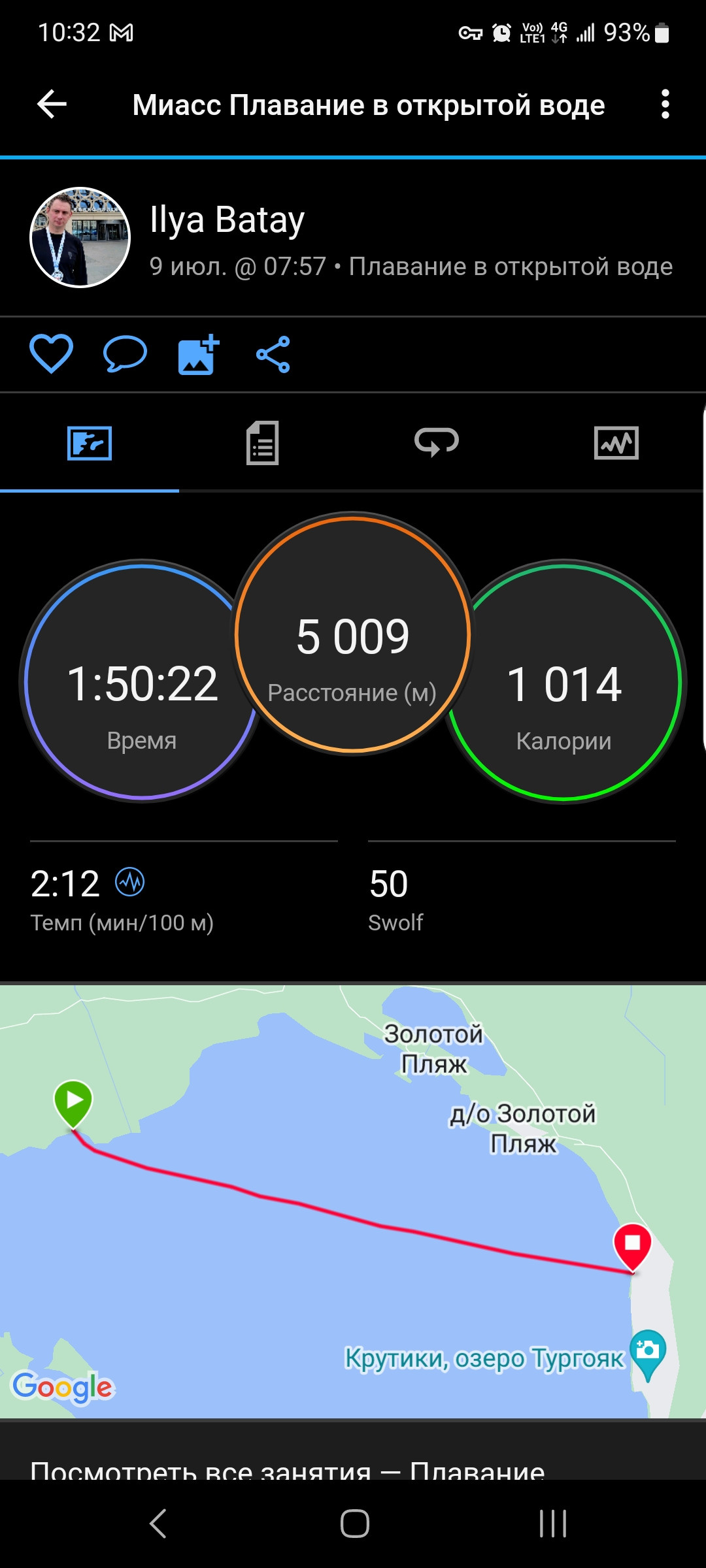 Итог превзошел ожидания. Всю дистанцию слушал организм, не сводит ли, не тошнит ли, не устал ли... Но все было идеально. Чудесно было следить за приближающимися очертаниями берега, перекидываться взглядами/жестами/словами поддержки с другими пловцами. В общем цель КАЙФАНУТЬ - выполнена