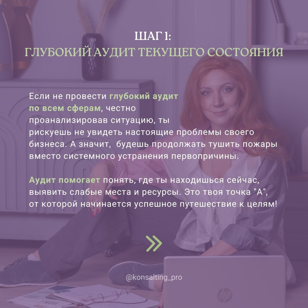 КБЖУ консалтинг | Милена Киселева