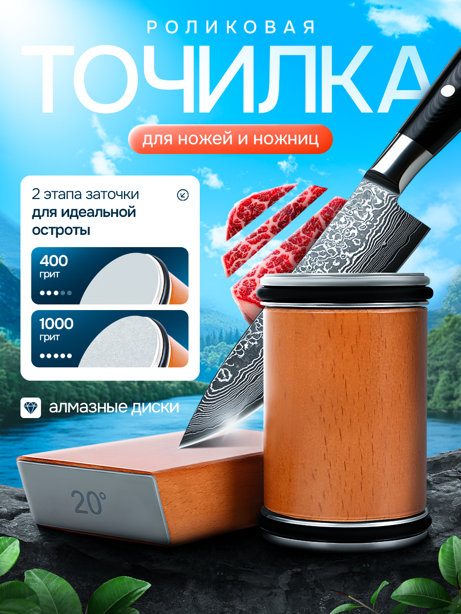 Точилка для ножей. Дизайн карточек для маркетплейсов