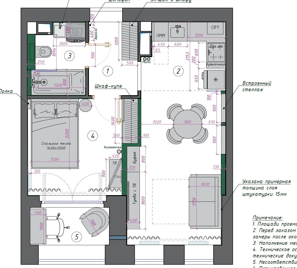«Яркая классика», 41кв.м. Дизайнер интерьеров Olala interior design