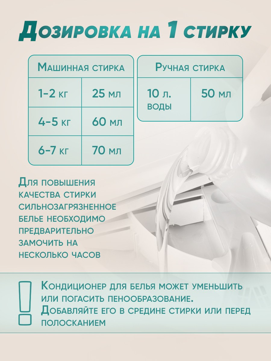 Графический дизайнер для маркетплейсов