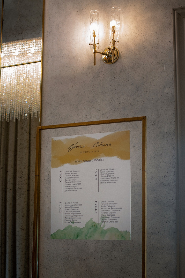 Площадка № 3-2. Свадебный организатор Москва