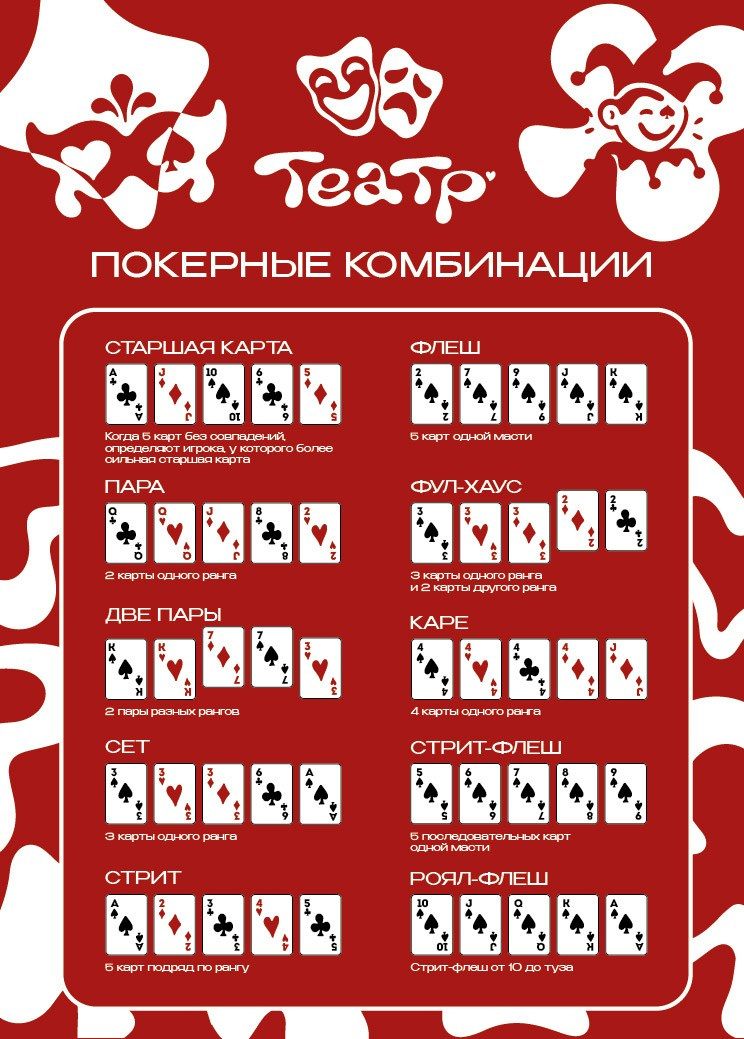 Разработка фирменного стиля для покерного клуба «ТЕАТР». DESIGN STUDIO NN