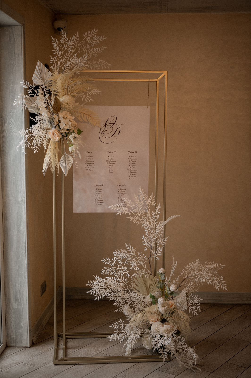 Декор Джуси роуз. Подрядчики и друзья сети свадебных площадок House for wedding