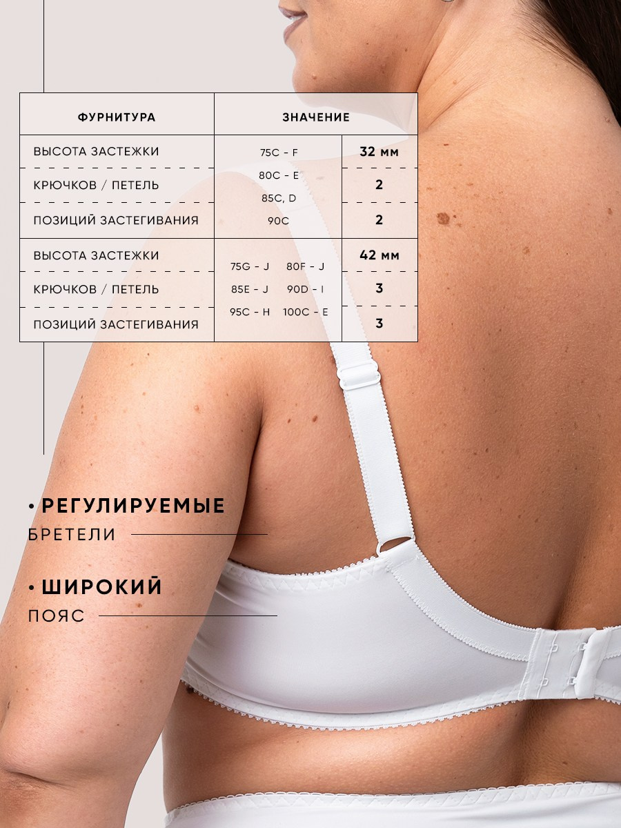 Для пышных форм. Разработка фирменного стиля, брендбука, логотипа (логобука), инфографика для маркетплейсов, Новосибирск