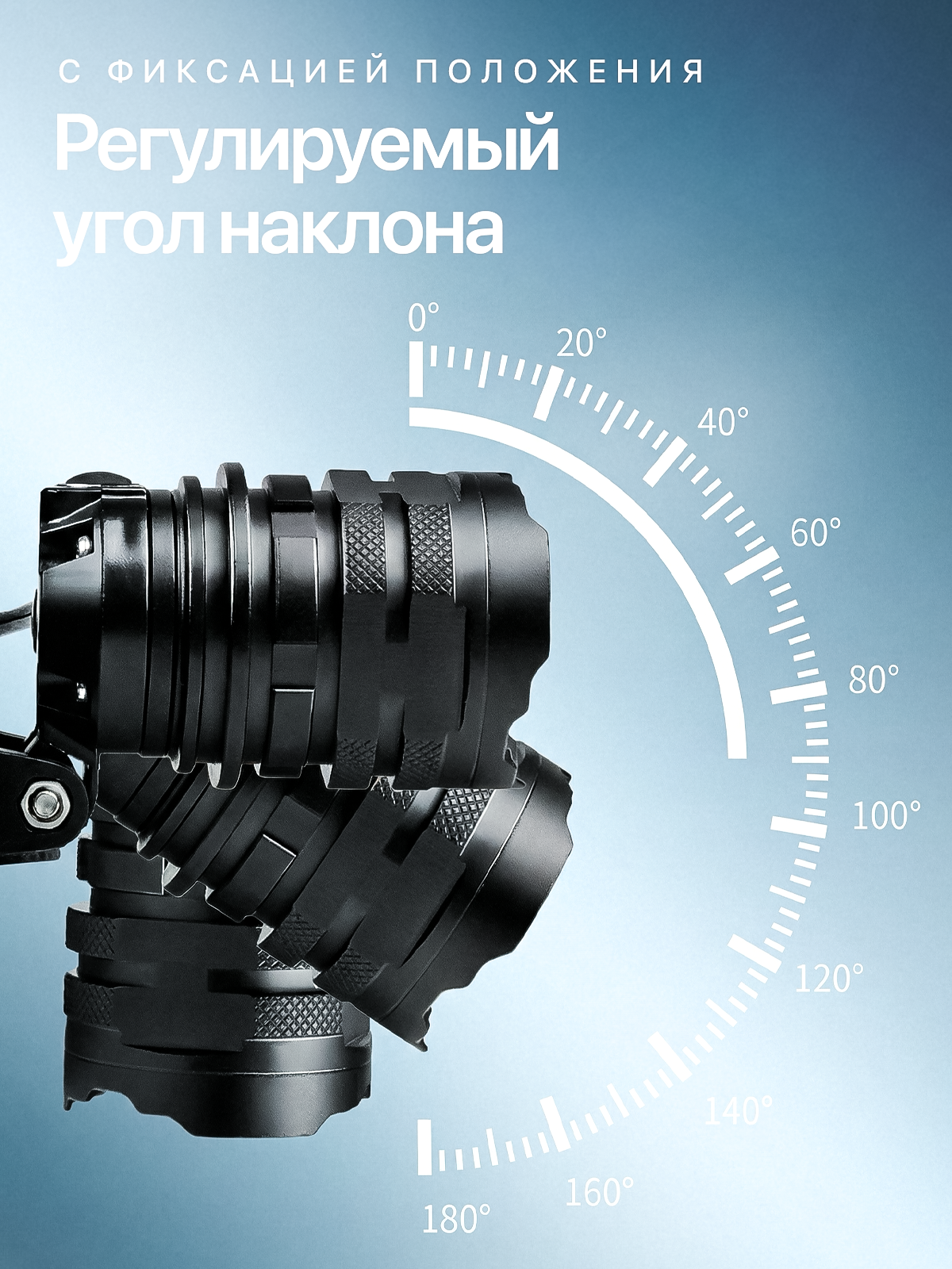 Налобный фонарь. Виталий Боголюбов Инфографика для маркетплейсов
