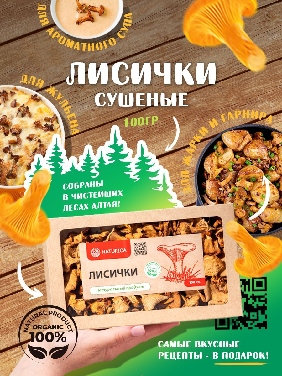 Топ карточки для маркетплейса. Предметная фотосъемка в Москве. Фотограф и ретушер Евгений Анисимов