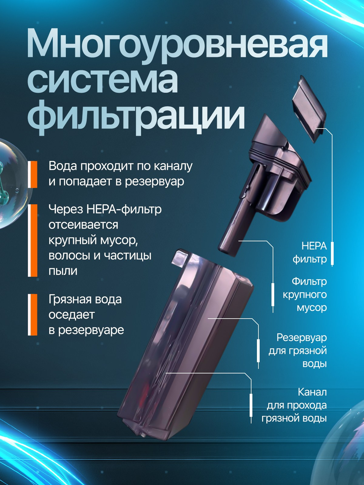 Техника. Главная