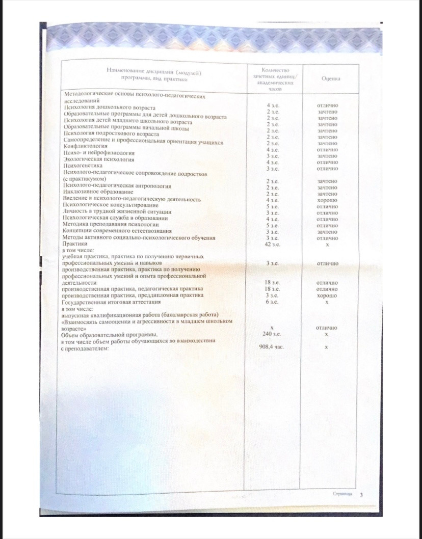 Специалисты центра. Центр психологии и развития Армавир