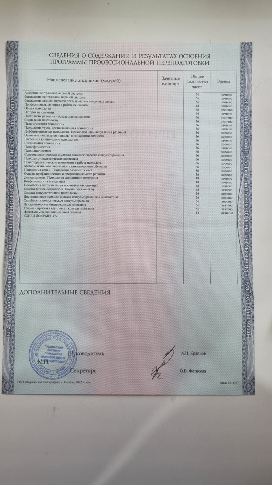 Специалисты центра. Центр психологии и развития Армавир