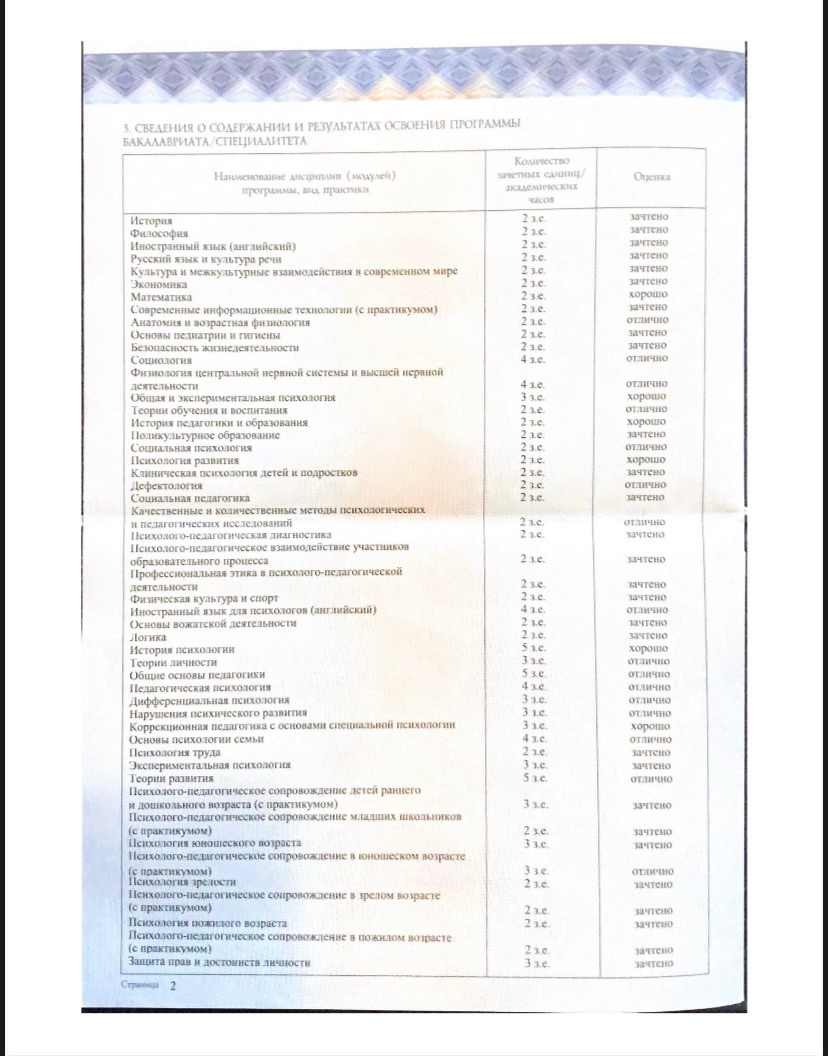 Специалисты центра. Центр психологии и развития Армавир