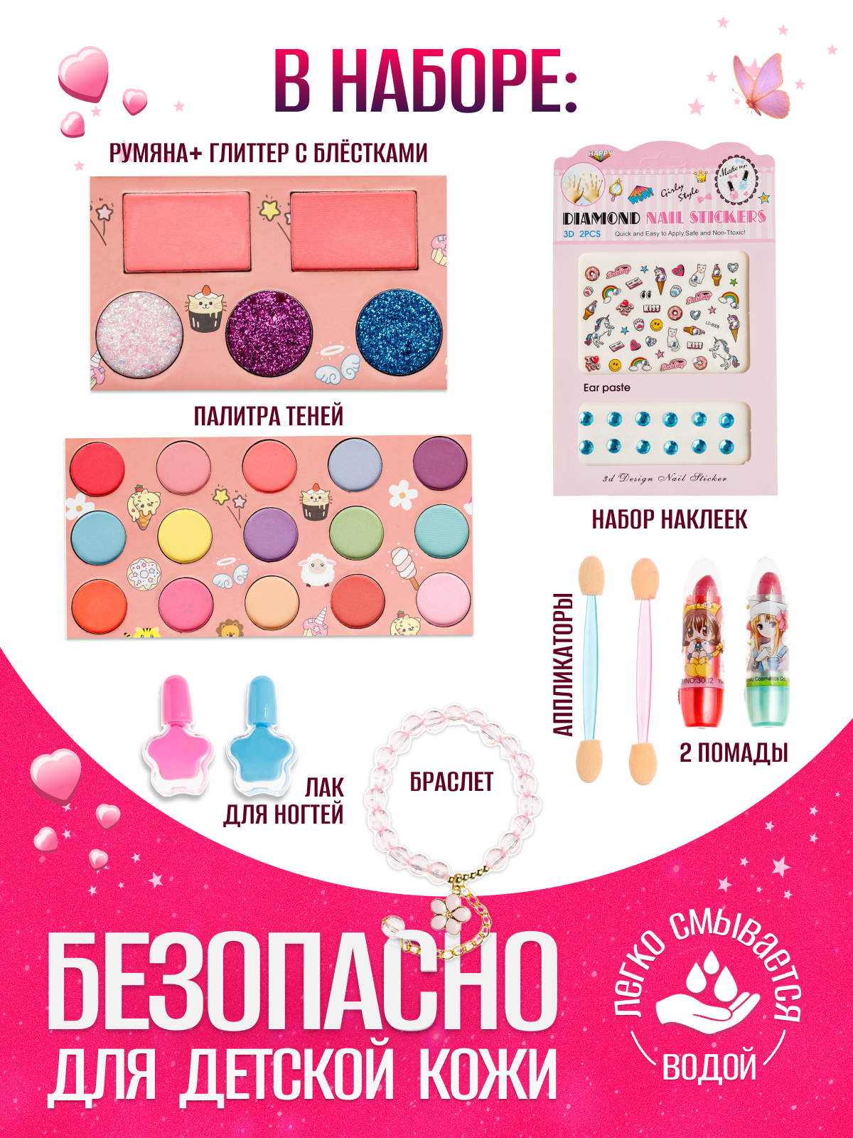 Инфографика для товаров — визуальный контент для брендов и маркетплейсов | KED Production. KED Production — продакшн из СПб. Создаём фото, видео и контент, который помогает брендам и селлерам продавать больше