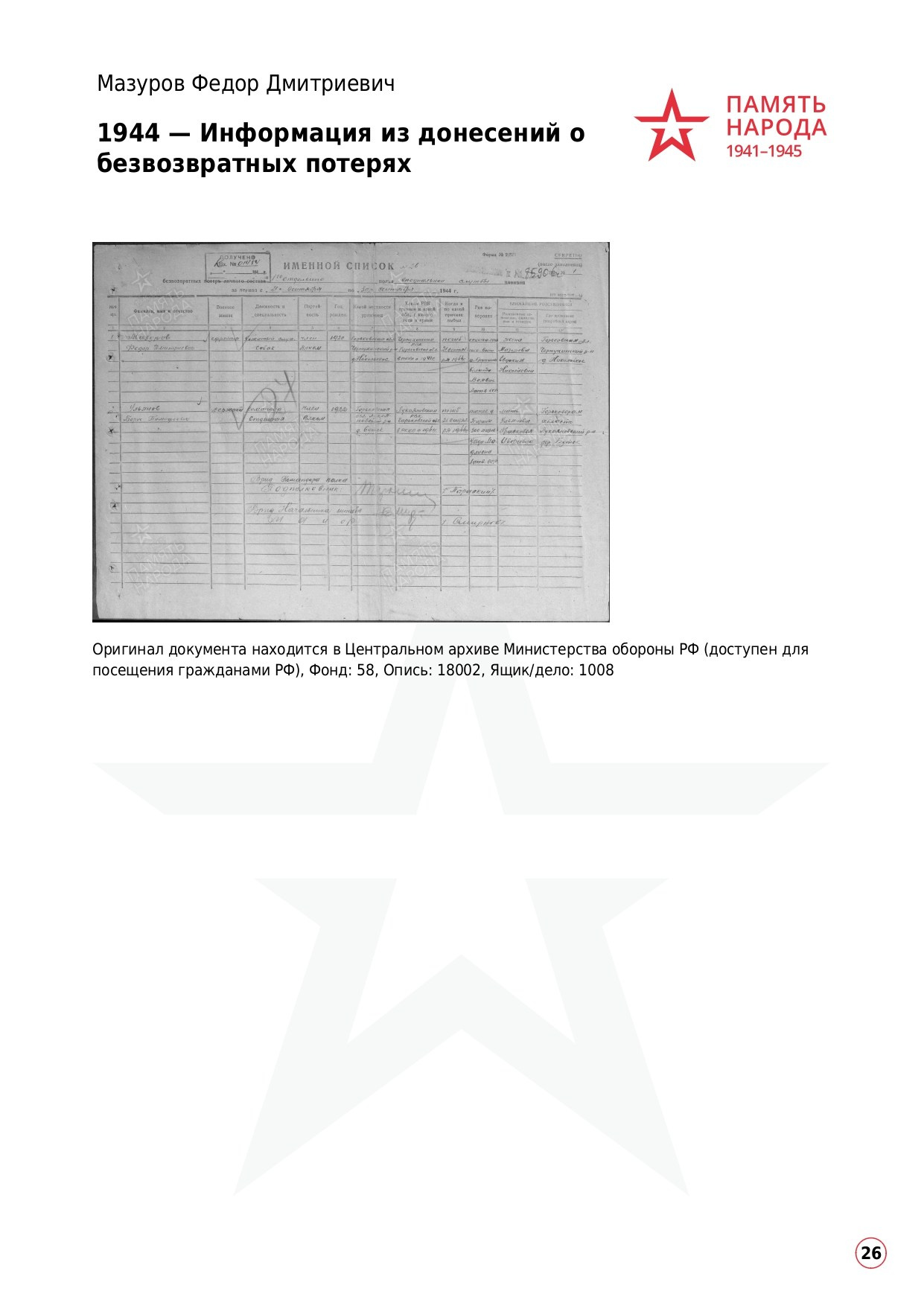 Мазуров Федор Дмитриевич. НРОО КЦ "Собаковод"