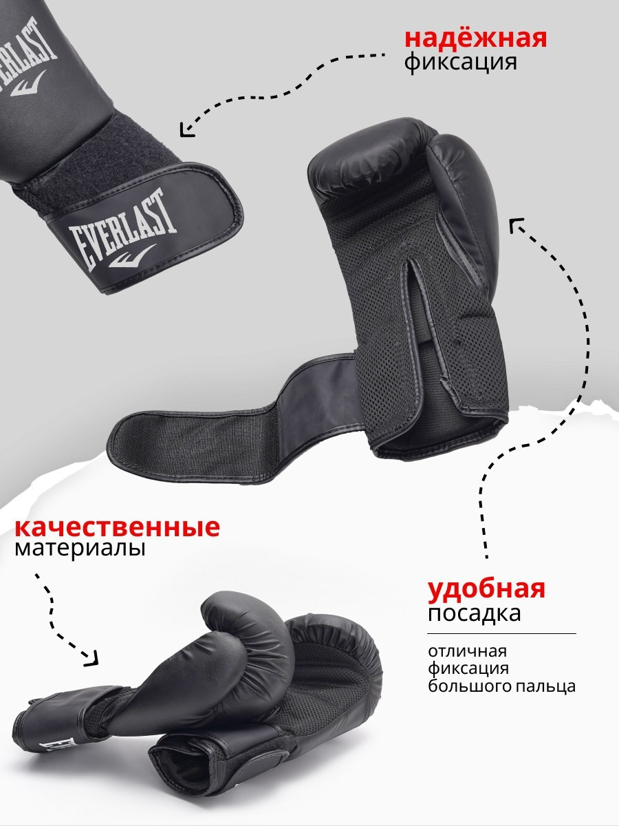 Инфографика для Ozon