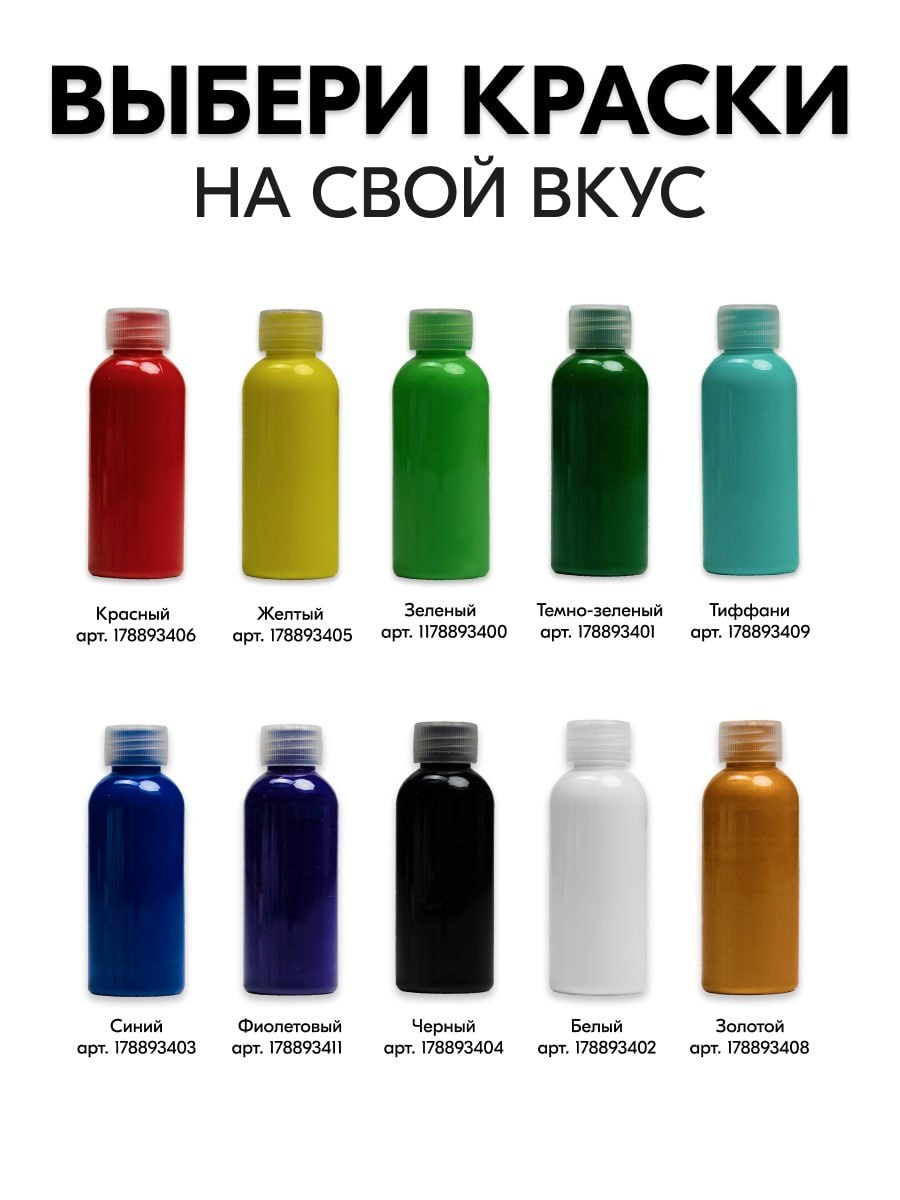 Инфографика для Маркетплейсов. Студия визуального контента в Санкт-Петербурге и Москве