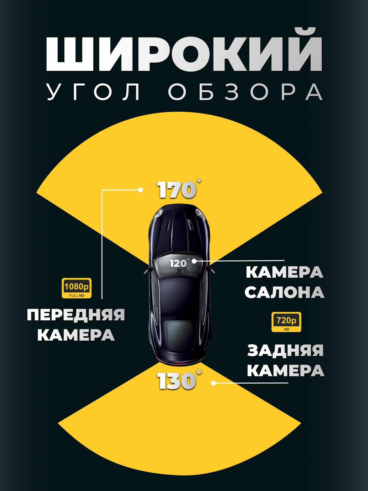 Видеорегистратор. Diddesign — Фото видеосъемка, разработка уникальных логотипов, веб-дизайн, брендинг