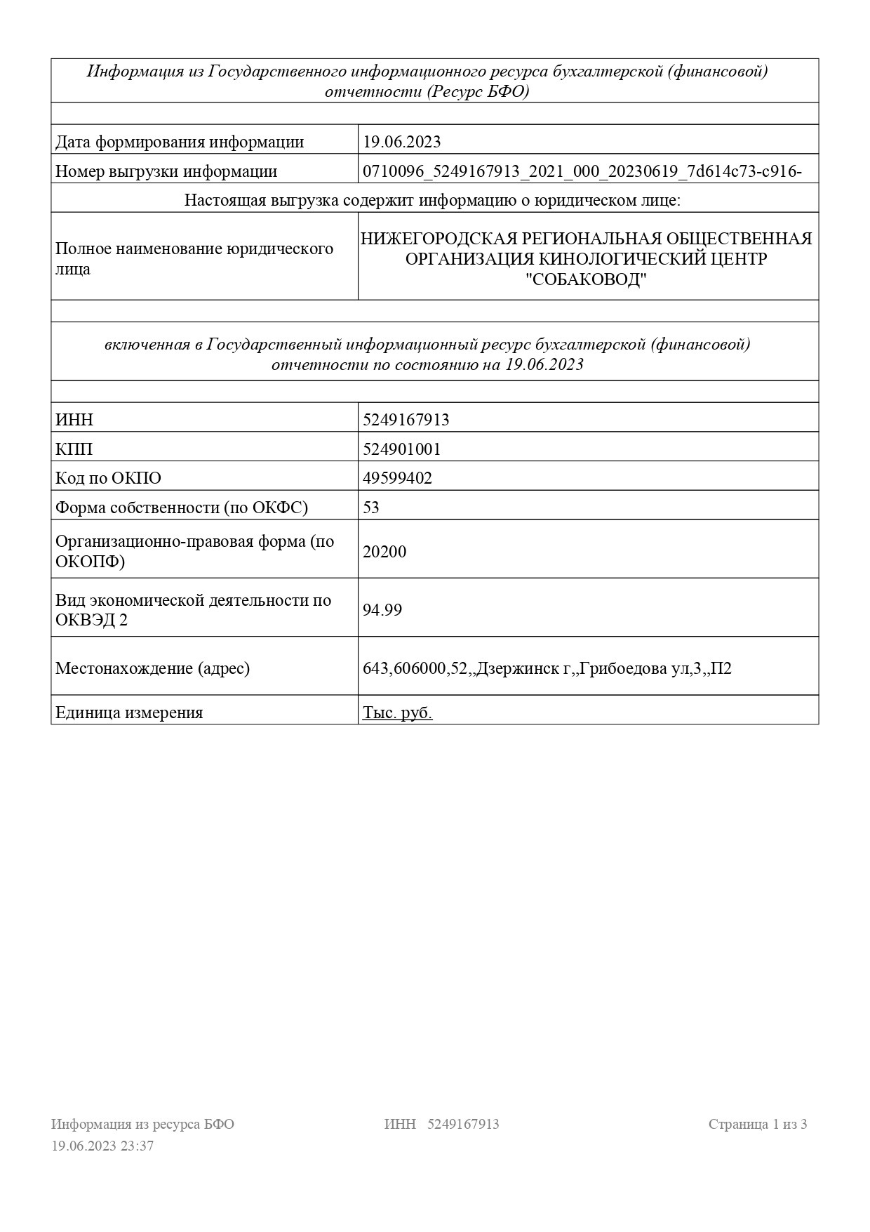 Бухгалтерская отчетность. НРОО КЦ "Собаковод"